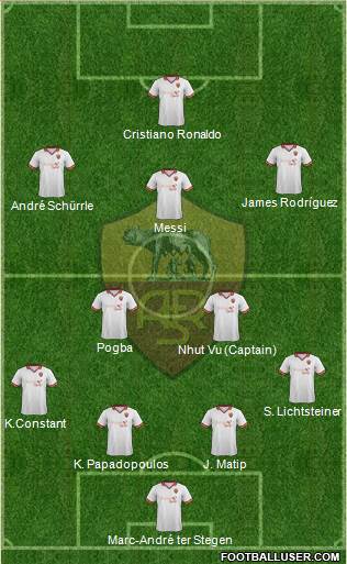 AS Roma Formation 2013