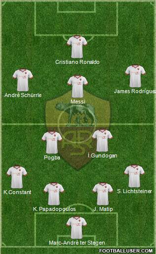 AS Roma Formation 2013