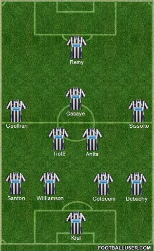 Newcastle United Formation 2013