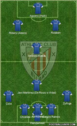 Athletic Club Formation 2013