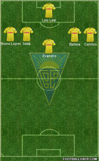 Estoril Praia Futebol - SAD Formation 2013