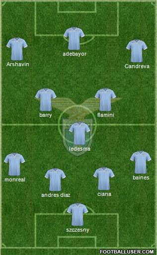S.S. Lazio Formation 2013