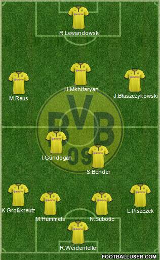 Borussia Dortmund Formation 2013