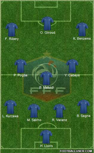 France Formation 2013