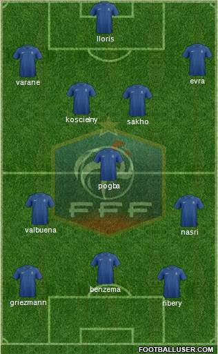 France Formation 2013