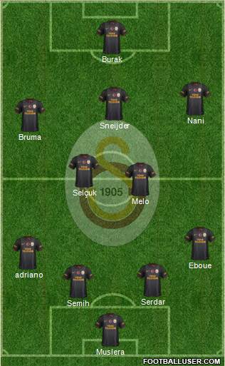 Galatasaray SK Formation 2013