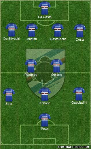 Sampdoria Formation 2013
