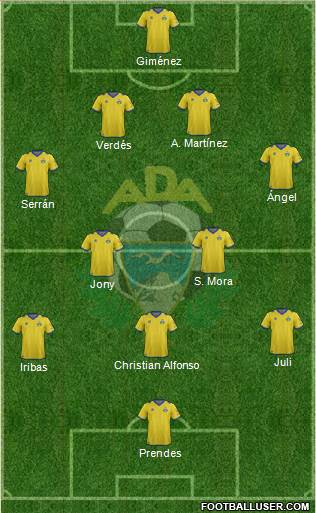 A.D. Alcorcón Formation 2013