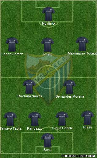 Málaga C.F., S.A.D. Formation 2013