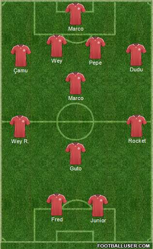 Canada Formation 2013