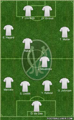SV Ried Formation 2013