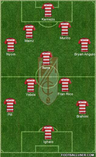 Granada C.F. Formation 2013