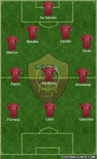AS Roma Formation 2013