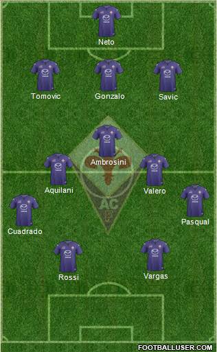 Fiorentina Formation 2013