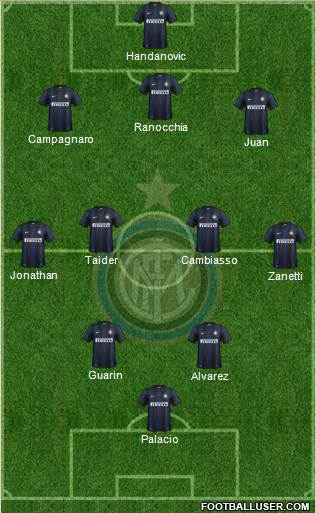 F.C. Internazionale Formation 2013