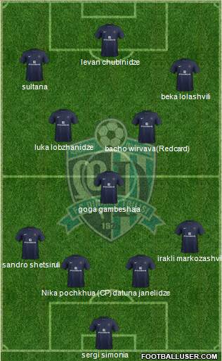 Dinamo Tbilisi Formation 2013