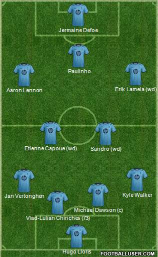 Tottenham Hotspur Formation 2013