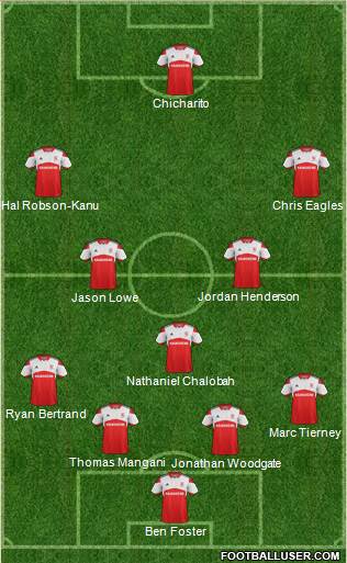 Middlesbrough Formation 2013
