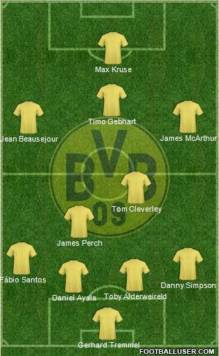Borussia Dortmund Formation 2013
