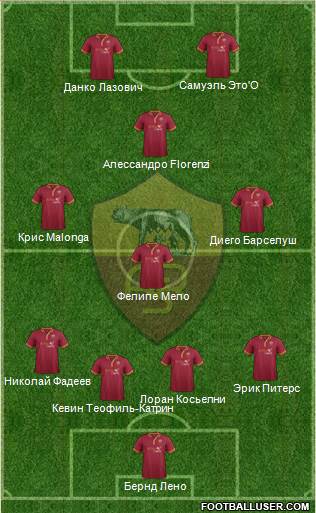 AS Roma Formation 2013