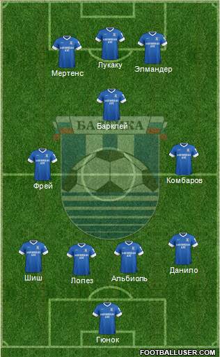 Baltika Kaliningrad Formation 2013