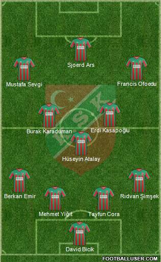 Karsiyaka Formation 2013