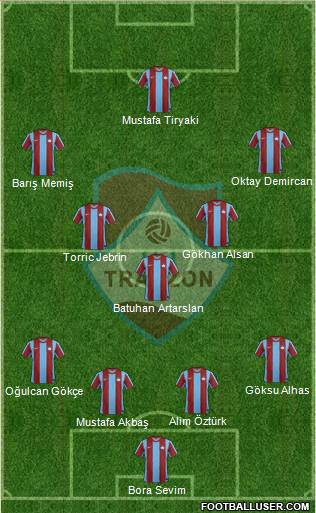 Trabzon Karadenizspor Formation 2013