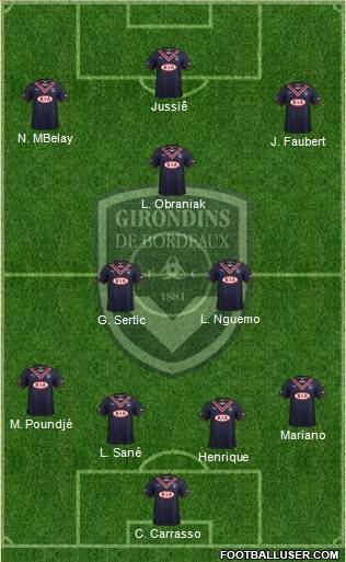FC Girondins de Bordeaux Formation 2013