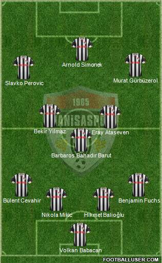 Manisaspor Formation 2013