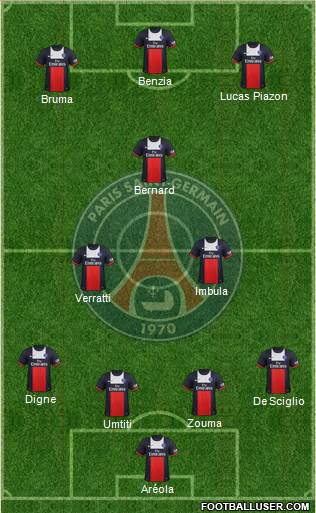 Paris Saint-Germain Formation 2013