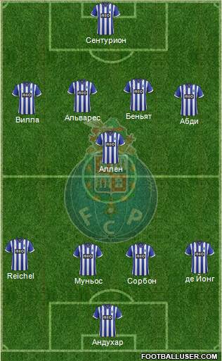 Futebol Clube do Porto - SAD Formation 2013