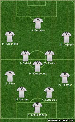Fulham Formation 2013