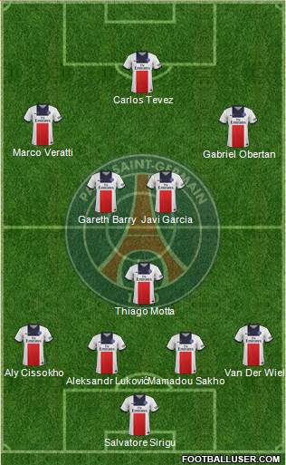 Paris Saint-Germain Formation 2013