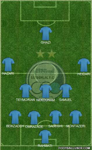 Esteghlal Tehran Formation 2013