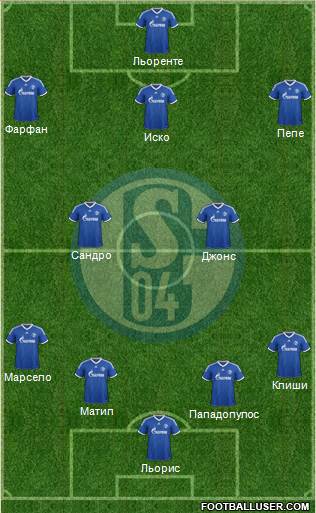 FC Schalke 04 Formation 2013