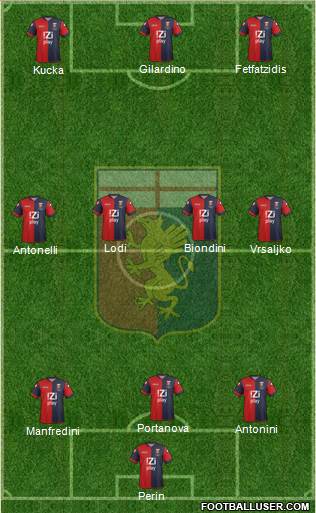 Genoa Formation 2013