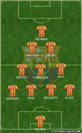 F.C. Barcelona Formation 2013