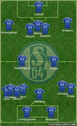 FC Schalke 04 Formation 2013