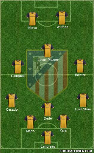 C. Atlético Madrid S.A.D. Formation 2013