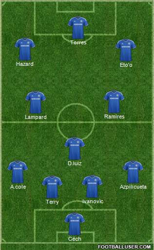 Chelsea Formation 2013