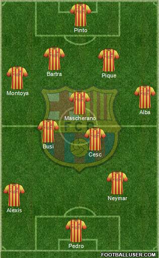 F.C. Barcelona Formation 2013