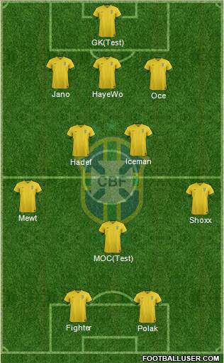 Brazil Formation 2013