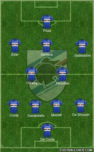 Sampdoria Formation 2013