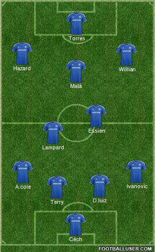 Chelsea Formation 2013