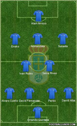 Real Oviedo S.A.D. Formation 2013