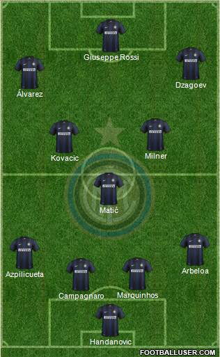 F.C. Internazionale Formation 2013