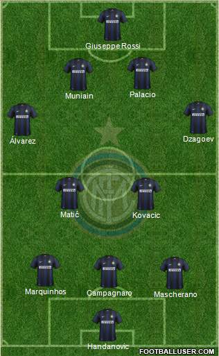 F.C. Internazionale Formation 2013