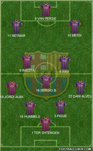 F.C. Barcelona Formation 2013