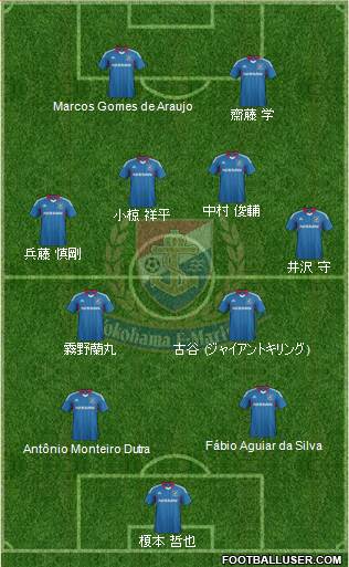 Yokohama F Marinos Formation 2013