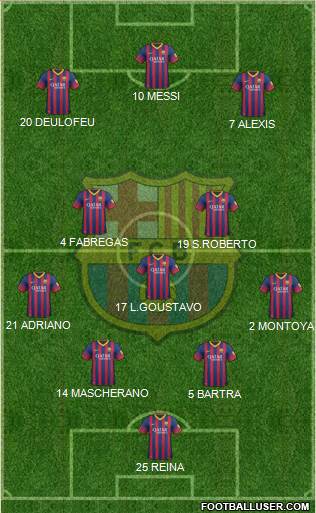 F.C. Barcelona Formation 2013